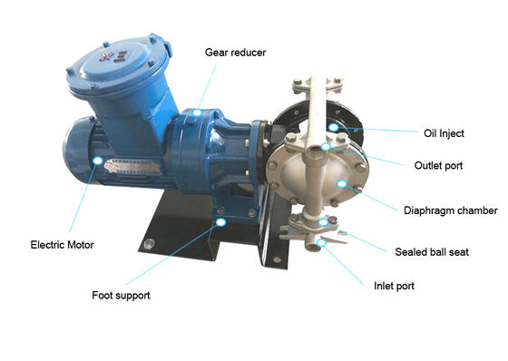 Động cơ máy bơm khí nén chạy dầu Máy bơm màng điện DBY-100 DBY-100 DBY